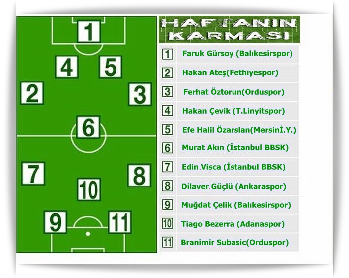 29.-haftanin-karmasi-onbiri