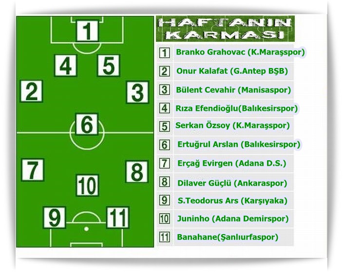 30.-haftanin-karmasi-onbiri