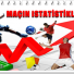 Balıkesirspor Baltok- Eskişehirspor Maçı İstatistikleri